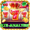 all ten wickets analysis VIP Pro v3.3.2