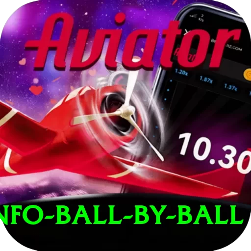 cricinfo ball by ball Plus Pro v4.1.4 - 2